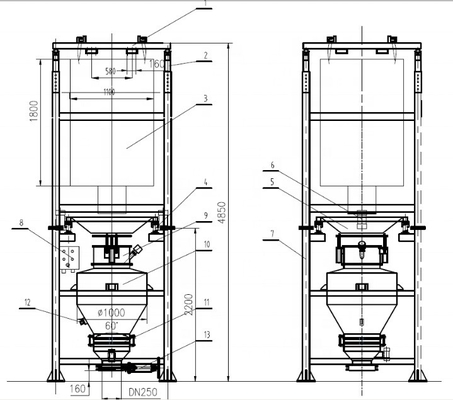 Revolucione su sistema de descarga con el Jumbo Bag Unloader certificado por CQC