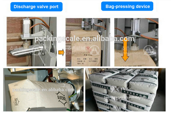 Máquina de embalaje de masilla para pared de 220-415V para 25 kg de polvo de bentonita en bolsas de válvula
