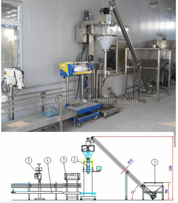 Máquina de llenado manual de harina en polvo de 350 kg con voltaje de 110-480V